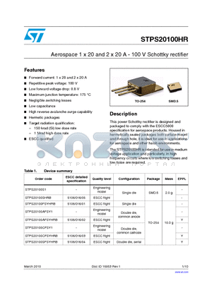 STPS20100HR datasheet - Aerospace 1 x 20 and 2 x 20 A - 100 V Schottky rectifier