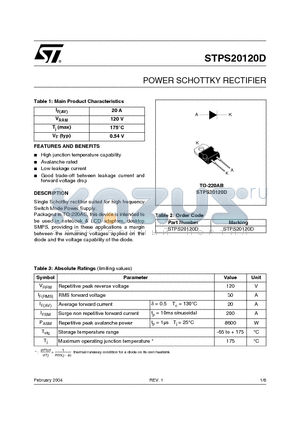 STPS20120D datasheet - POWER SCHOTTKY RECTIFIER