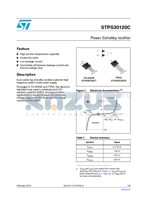 STPS30120CR datasheet - Power Schottky rectifier