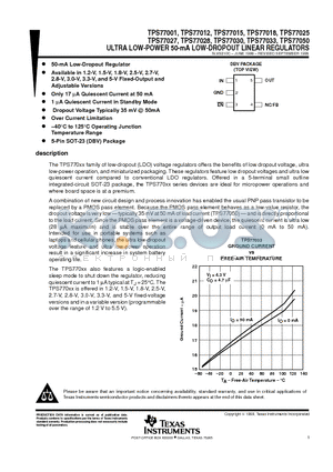 TPS77027 datasheet - ULTRA LOW-POWER 50-mA LOW-DROPOUT LINEAR REGULATORS