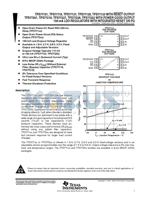 TPS77127 datasheet - 150-mA LDO REGULATORS WITH INTEGRATED RESET OR PG