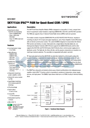 SKY77328 datasheet - iPAC PAM for Quad-Band GSM/GPRS