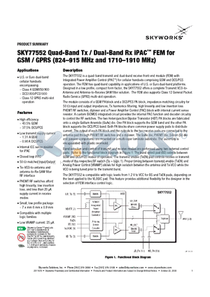 SKY77552 datasheet - Quad-Band Tx / Dual-Band Rx iPAC FEM for GSM / GPRS (824-915 MHz and 1710-1910 MHz)