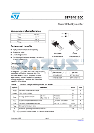 STPS40120CR datasheet - Power Schottky rectifier