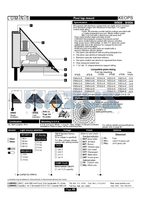 W905 datasheet - Post top mount