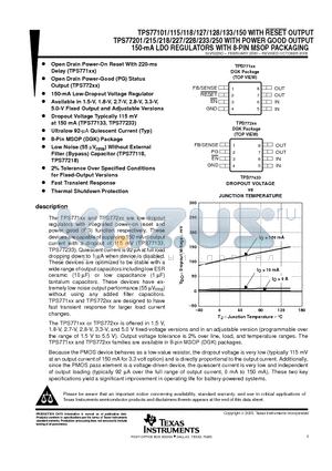 TPS77250 datasheet - 150-mA LDO REGULATORS WITH 8-PIN MSOP PACKAGING