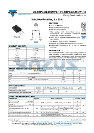 STPS40L45CWPBF datasheet - Schottky Rectifier, 2 x 20 A