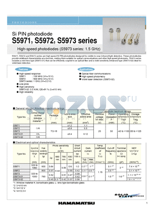 S5973 datasheet - High-speed photodiodes (S5973 series: 1.5 GHz)