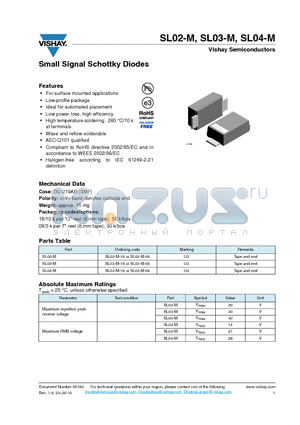 SL02-M-08 datasheet - Small Signal Schottky Diodes
