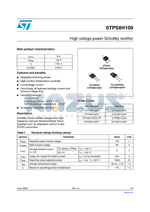 STPS8H100FP datasheet - High voltage power Schottky rectifier