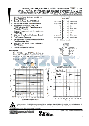 TPS77601 datasheet - FAST-TRANSIENT-RESPONSE 500-mA LOW-DROPOUT VOLTAGE REGULATORS