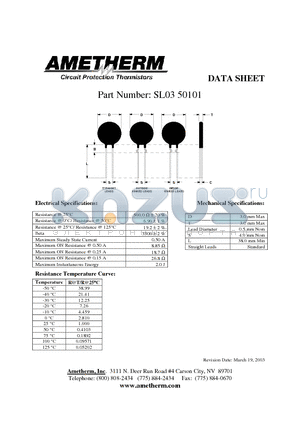 SL0350101 datasheet - 3111 N. Deer Run Road #4 Carson City, NV 89701