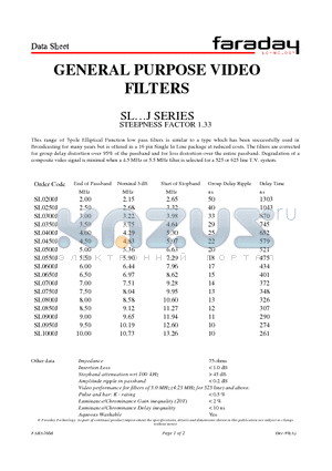 SL0350J datasheet - GENERAL PURPOSE VIDEO FILTERS