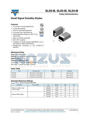 SL04-M datasheet - Small Signal Schottky Diodes