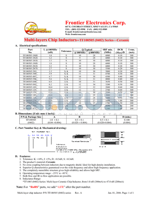 TF100505 datasheet - Multi-layers Chip Inductors