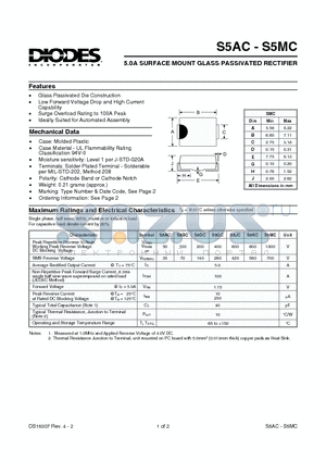 S5GC datasheet - 5.0A FAST RECOVERY GLASS PASSIVATED RECTIFIER