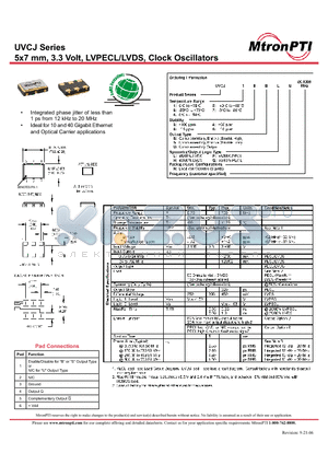 UVC16BPN datasheet - 5x7 mm, 3.3 Volt, LVPECL/LVDS, Clock Oscillators