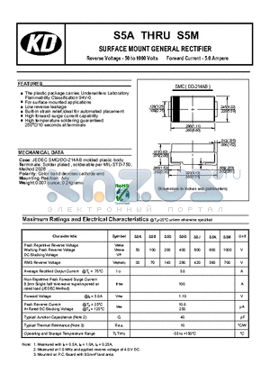 S5J datasheet - For surface mounted applications