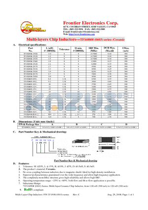 TF160808-15NJ datasheet - Multi-layers Chip Inductors