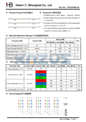 STR3-RGB-CA datasheet - LED