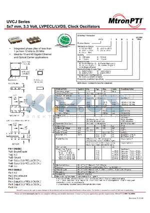 UVCJ16MPN datasheet - 5x7 mm, 3.3 Volt, LVPECL/LVDS, Clock Oscillators