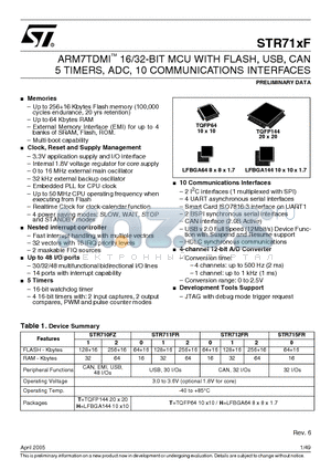 STR710F datasheet - ARM7TDMI 16/32-BIT MCU WITH FLASH, USB, CAN 5 TIMERS, ADC, 10 COMMUNICATIONS INTERFACES