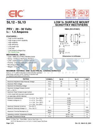 SL12 datasheet - LOW VF SURFACE MOUNT SCHOTTKY RECTIFIERS