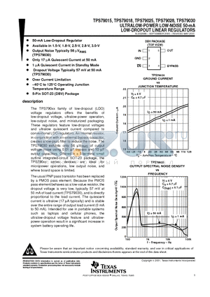 TPS79030DBVT datasheet - ULTRALOW-POWER LOW-NOISE 50-mA LOW-DROPOUT LINEAR REGULATORS