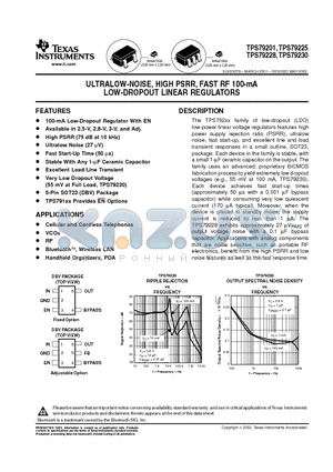 TPS79230DBVT datasheet - ULTRALOW-NOISE, HIGH PSRR, FAST RF 100-mA LOW-DROPOUT LINEAR REGULATORS