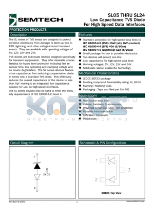 SL12TC datasheet - Low Capacitance TVS Diode For High Speed Data Interfaces