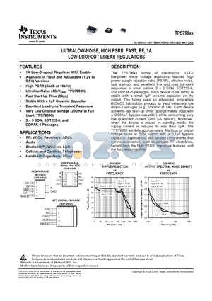 TPS79628DCQ datasheet - ULTRALOW-NOISE, HIGH PSRR, FAST, RF, 1A LOW-DROPOUT LINEAR REGULATORS