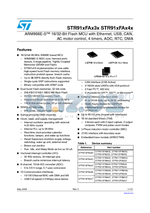 STR910FAM32 datasheet - ARM966E-S 16/32-Bit Flash MCU with Ethernet, USB, CAN, AC motor control, 4 timers, ADC, RTC, DMA