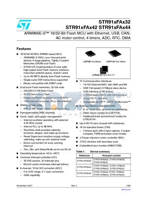 STR910FAM42H6T datasheet - ARM966E-S 16/32-Bit Flash MCU with Ethernet, USB, CAN, AC motor control, 4 timers, ADC, RTC, DMA