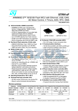 STR910FW34X6T datasheet - ARM966E-S 16/32-Bit Flash MCU with Ethernet, USB, CAN, AC Motor Control, 4 Timers, ADC, RTC, DMA