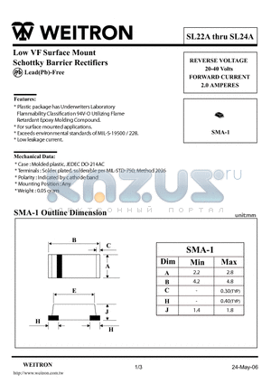 SL24A datasheet - Low VF Surface Mount Schottky Barrier Rectifiers