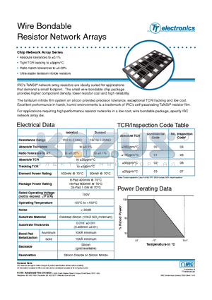 WBDDQSC-A-01-1002-FC datasheet - Wire Bondable Resistor Network Arrays