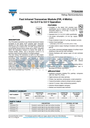 TFDU6300_09 datasheet - Fast Infrared Transceiver Module (FIR, 4 Mbit/s)
