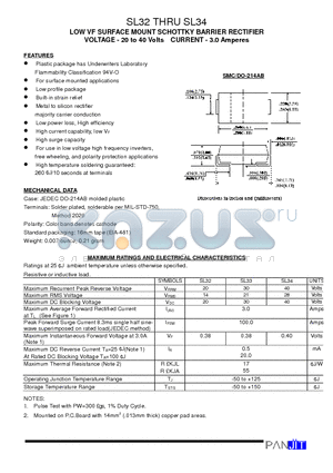 SL32 datasheet - LOW VF SURFACE MOUNT SCHOTTKY BARRIER RECTIFIER