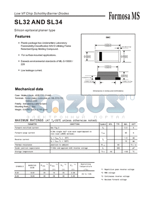 SL32 datasheet - Silicon epitaxial planer type