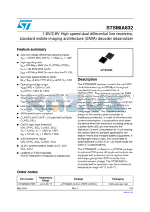 STSMIA832 datasheet - 1.8V/2.8V High speed dual differential line receivers, standard mobile imaging architecture (SMIA) decoder deserializer