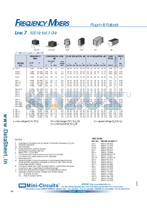 TFM-11 datasheet - FREQUENCY MIXERS