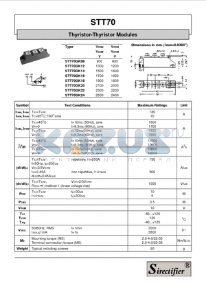 STT70GK12 datasheet - Thyristor-Thyristor Modules