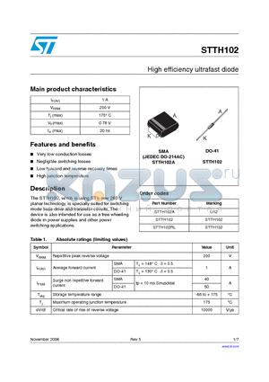 STTH102A datasheet - HIGH EFFICIENCY ULTRAFAST DIODE