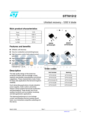 STTH1512G datasheet - Ultrafast recovery - 1200 V diode