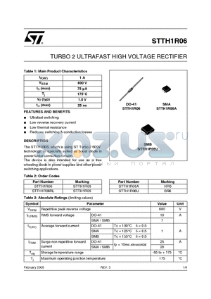 STTH1R06U datasheet - TURBO 2 ULTRAFAST HIGH VOLTAGE RECTIFIER