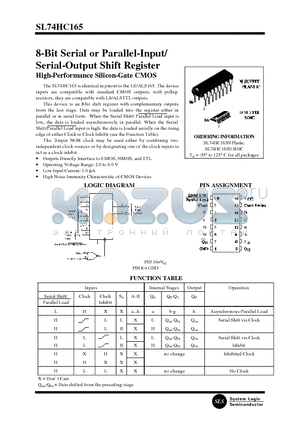 SL74HC165D datasheet - 8-Bit Serial or Parallel-Input/ Serial-Output Shift Register