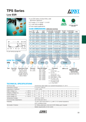 TPSC107K025H0100V datasheet - Low ESR