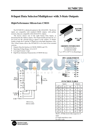 SL74HC251 datasheet - 8-Input Data Selector/Multiplexer with 3-State Outputs