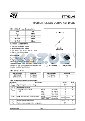 STTH2L06 datasheet - HIGH EFFICIENCY ULTRAFAST DIODE