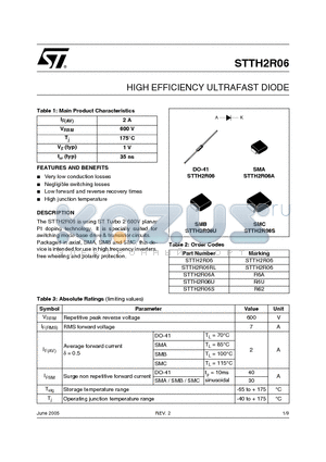 STTH2R06A datasheet - HIGH EFFICIENCY ULTRAFAST DIODE
